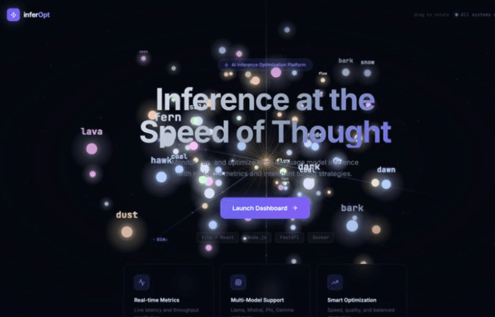 InferOpt